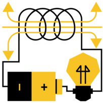 Electricity and Magnetism