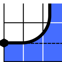 Understanding Graphs